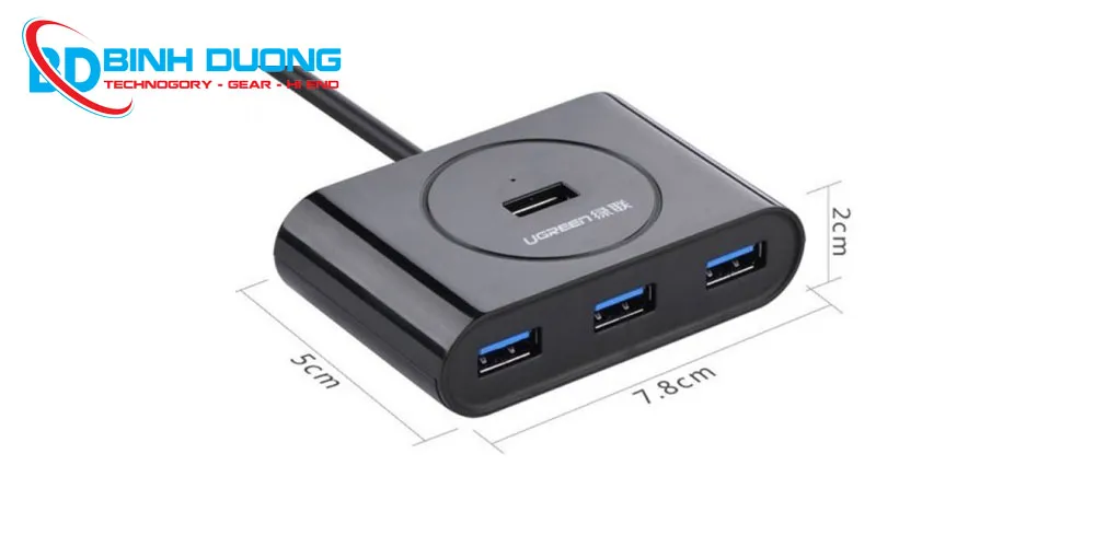 Đặc Điểm Nổi Bật Của UGREEN 20291