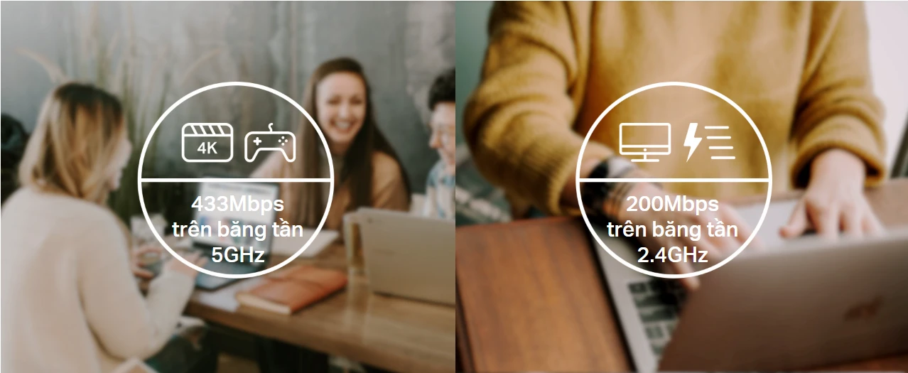 Công nghệ Băng tần kép (Dual Band) tốc độ cao