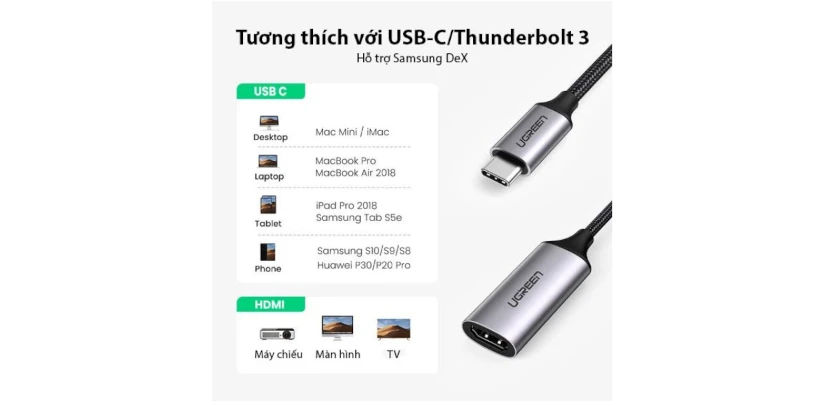 Ứng dụng đa dạng