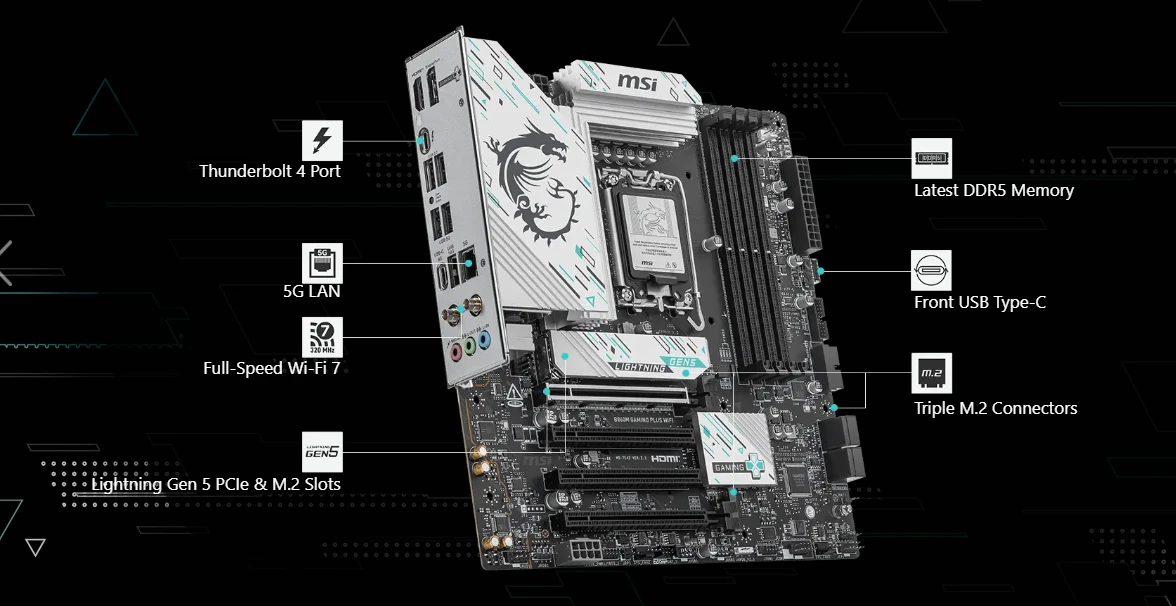 Chipset Intel B860 và Socket LGA 1851