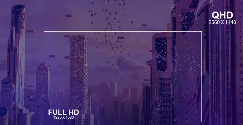 Độ phân giải 2K QHD