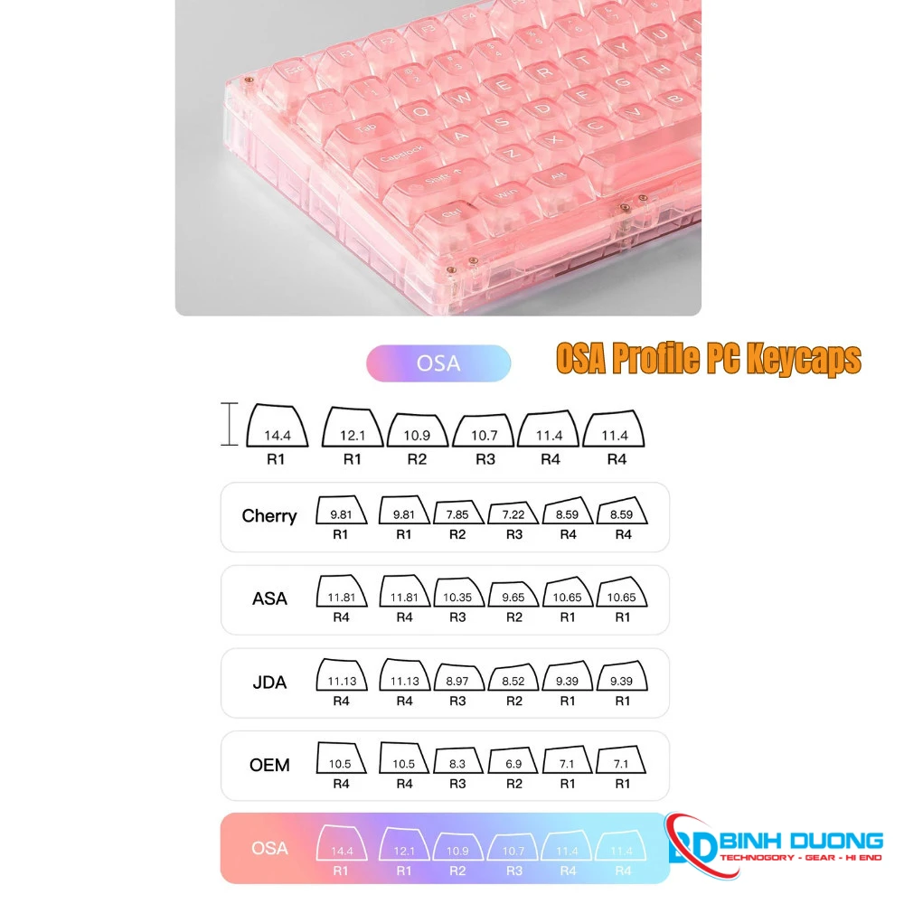 Bàn phím cơ MonsGeek ICE75 - Trong suốt - Chi tiết 3
