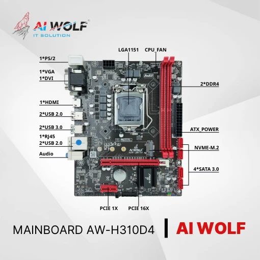 Bộ máy tính văn phòng i3-9100 ( Ram 8G / SSD 256G / PW550 / LCD 24 inch) - Chi tiết 2